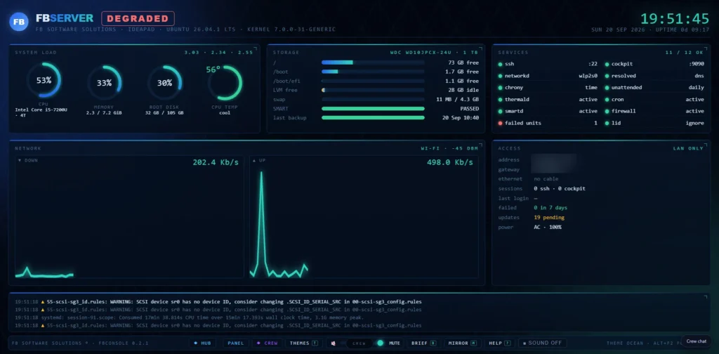 Network graphs in the Ocean theme